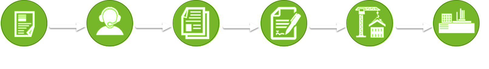Как мы работаем Image